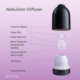 Airome Stone Essential Oil Nebulizer Diffuser