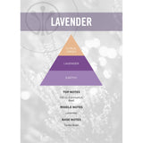 Erbario Toscano Lavender Diffuser 1 Liter